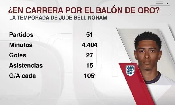 皇马维尼修斯关键进球助球队连胜（维尼修斯关键破门，皇马延续连胜）